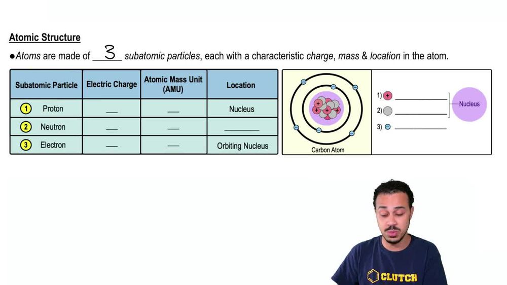 What are the four most abundant elements found in living systems ...