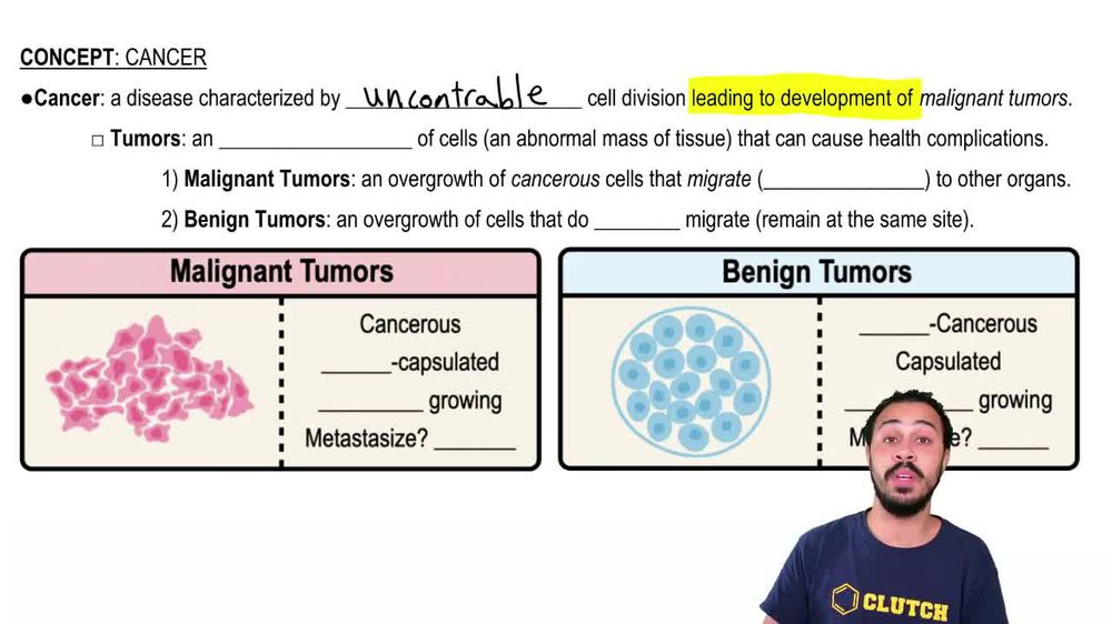 The difference between benign and malignant tumors is:a) Malignan ...