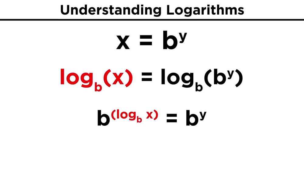 Writing a Logarithm in Exponential Form | Pearson+ Channels