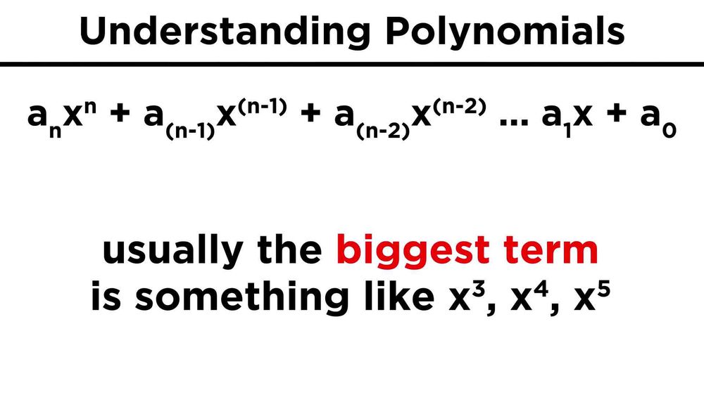 Perform the indicated operations. Write the resulting polynomial