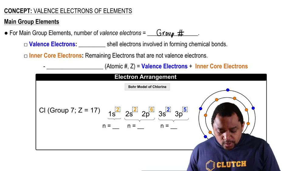 How many core electrons does the gallium atom possess? Pearson+ Channels