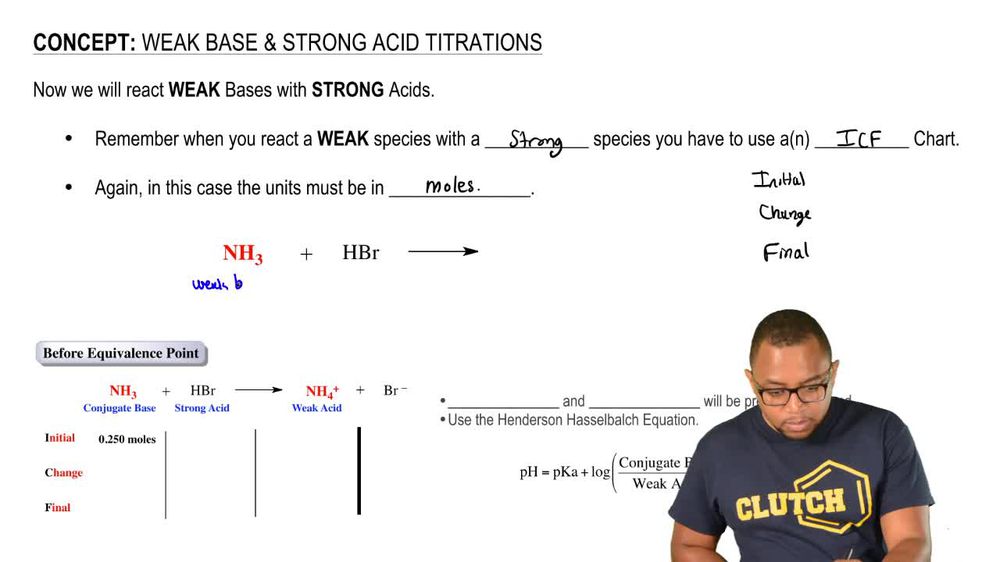 Find the pH NH3 and HCl (Titration Strong Acid/Weak Base) Pearson+
