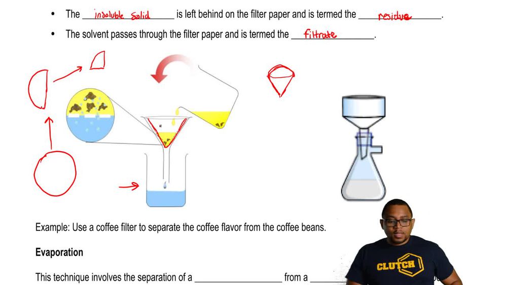 GCSE Chemistry Filtration, Evaporation & Crystallisation 6