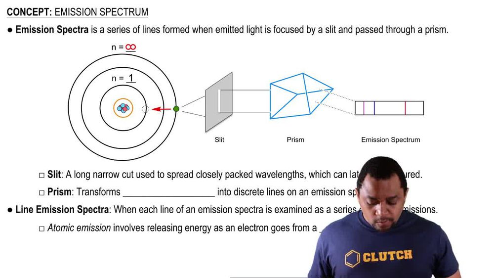 Emission Spectrum Example 1 | Pearson+ Channels
