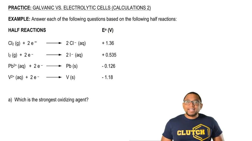 Introduction to galvanic/voltaic cells | Chemistry | Khan Academy ...