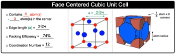 Face Centered Cubic Unit Cell Video Tutorial & Practice | Pearson+ Channels