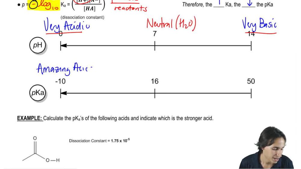 Calculating pKa and comparing acidity | Pearson+ Channels