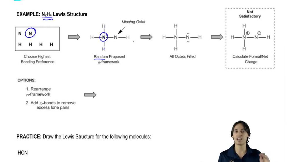 Draw Lewis structures for the following compounds and ions, showi