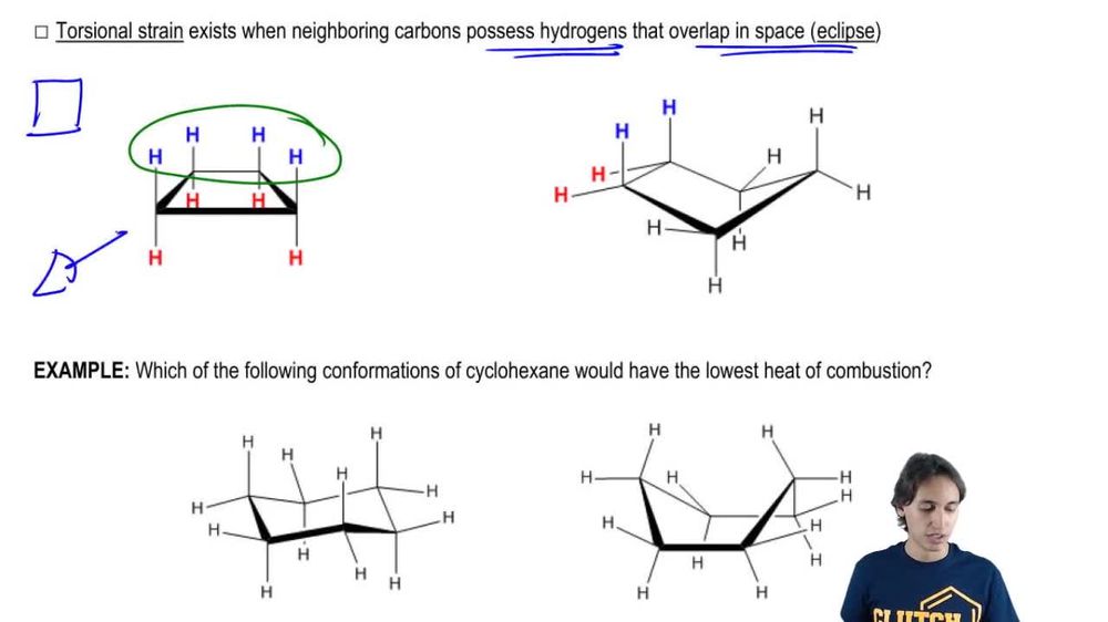 What is torsional strain? Pearson+ Channels