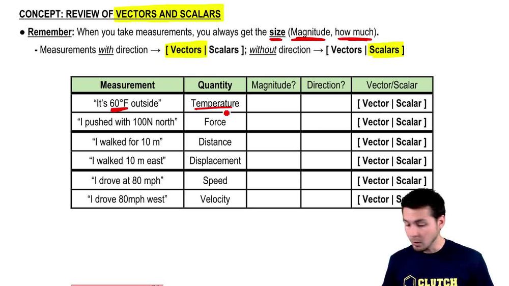 Vectors vs Scalars IB Physics Pearson+ Channels