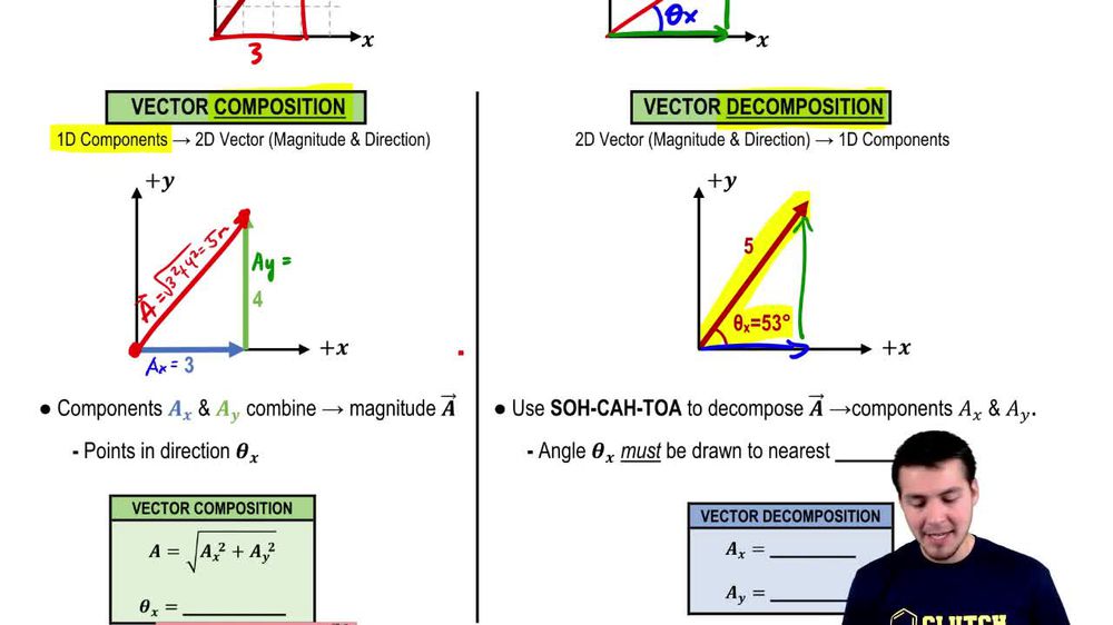 Vector A is 2.80 cm long and is 60.0° above the xaxis in the fir