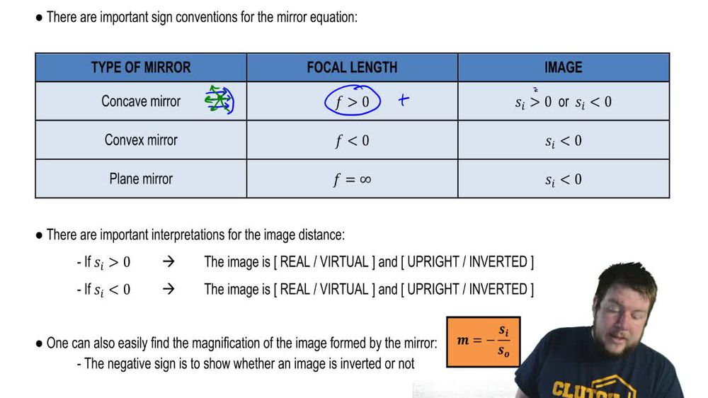 Mirror equation example problems Geometric optics Physics K