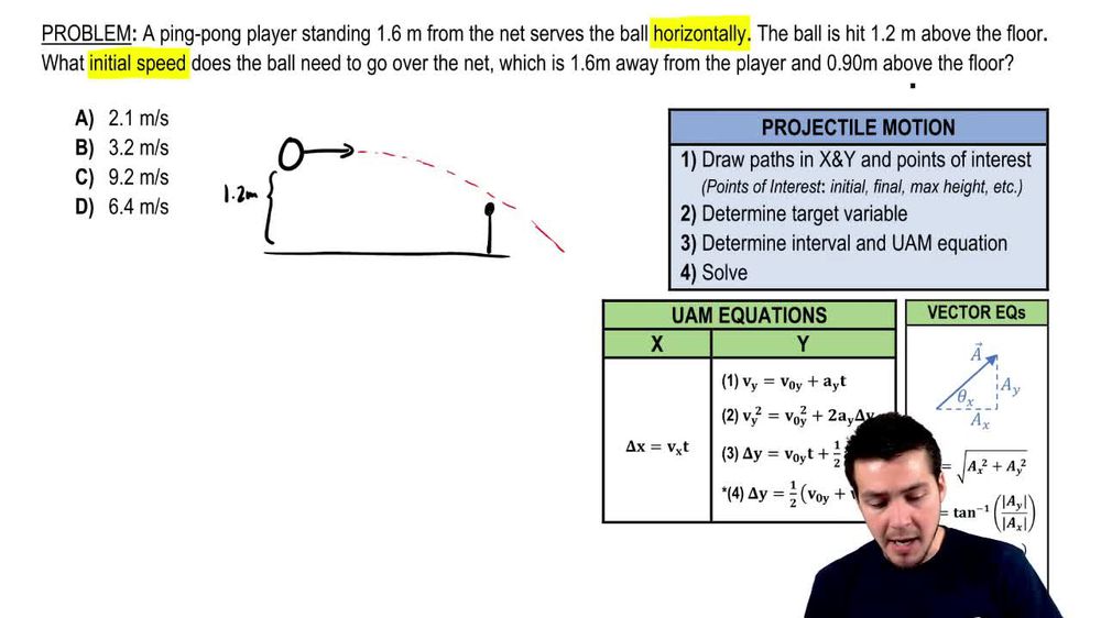 A physics book slides off a horizontal tabletop with a speed of 1
