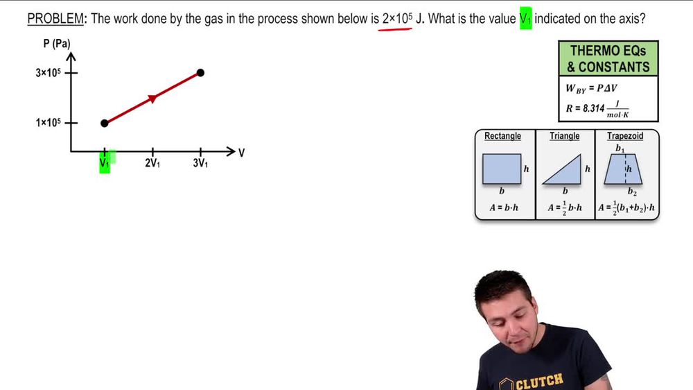 Lesson 6 Work Heat And PV Diagrams (Physics Tutor) Pearson+ Channels