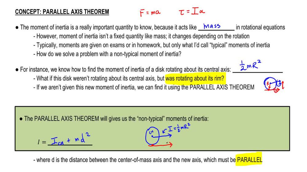 parallel axis theorem