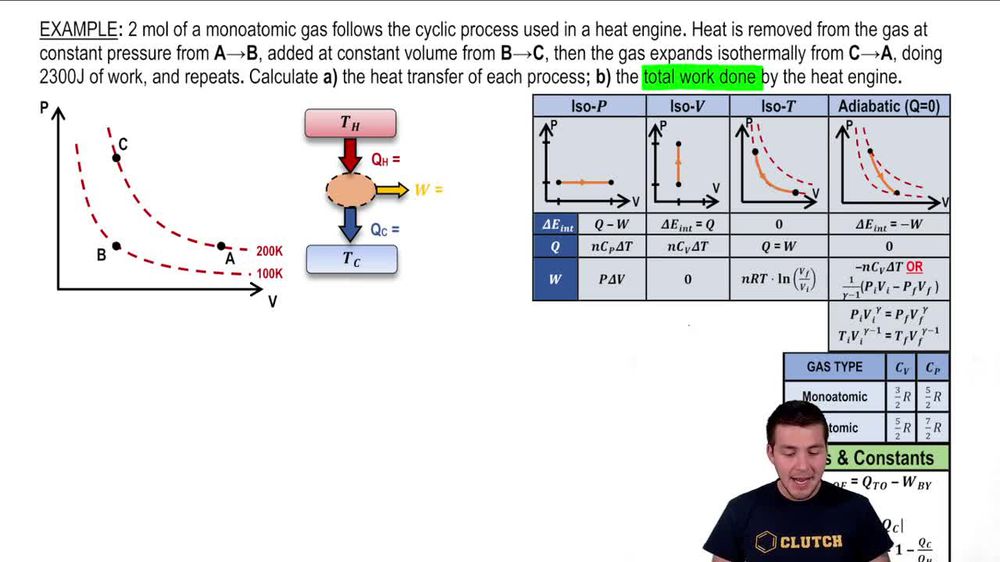 Thermodynamics PV Diagrams and Heat Engines Pearson+ Channels