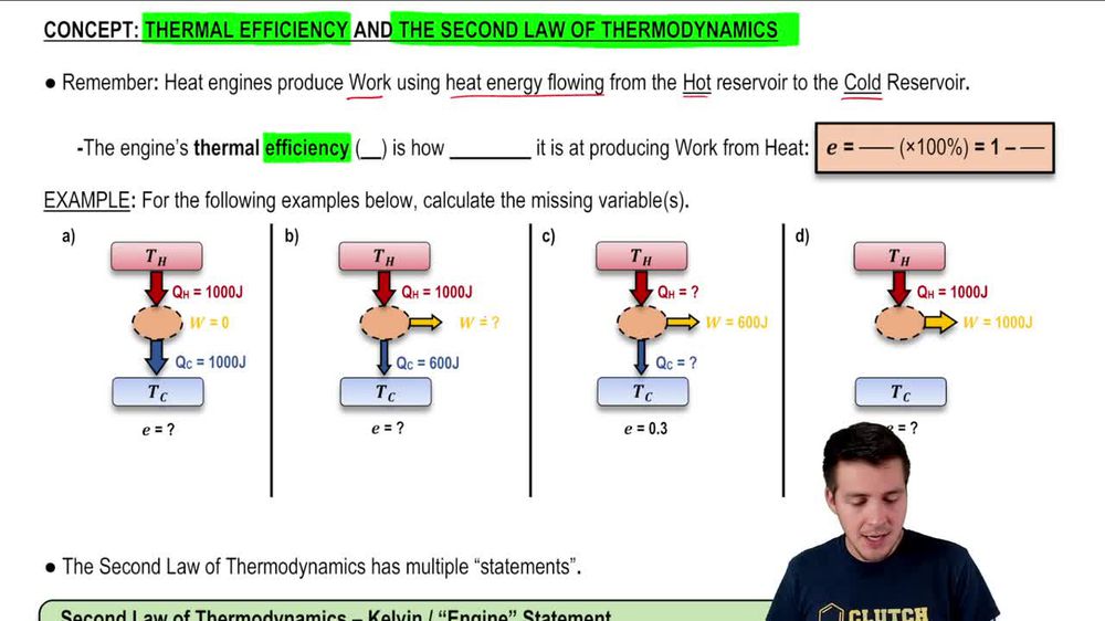 Second law thermodynamics heat engines efficiency carnot heat