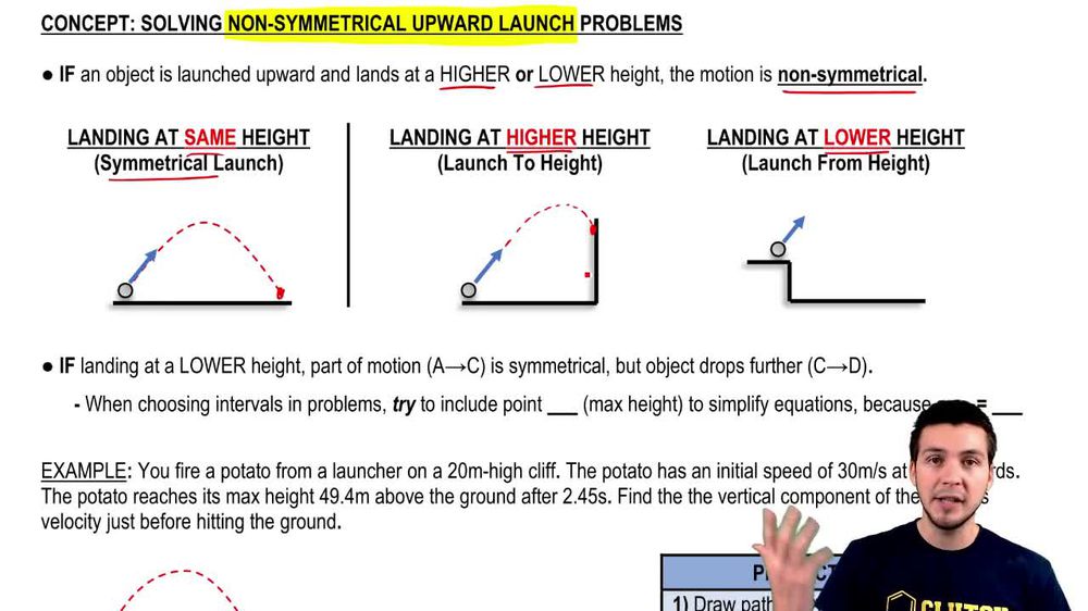 A shot putter releases the shot some distance above the level gro... Pearson+ Channels