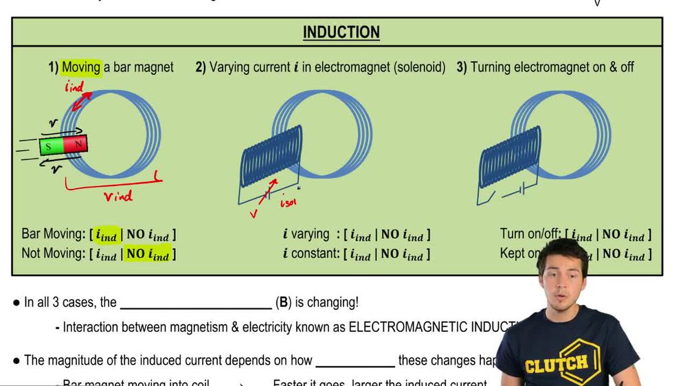 induction (& Faraday's experiments) Pearson+ Channels