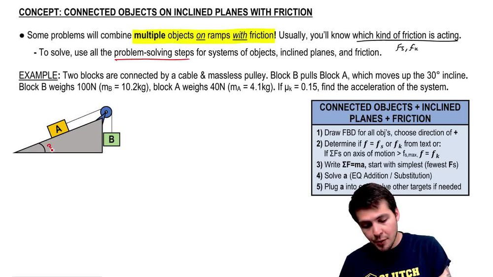 Tilted Atwood machine with friction diagram, normal force, fric