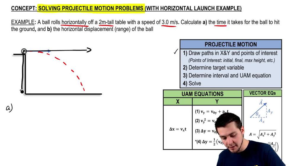 Intro to Projectile Motion: Horizontal Launch Video Tutorial & Practice Pearson+ Channels