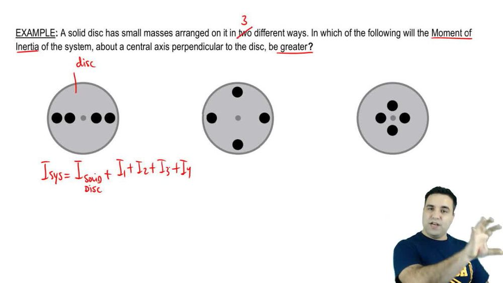 Moment of Inertia & Mass Distribution Pearson+ Channels