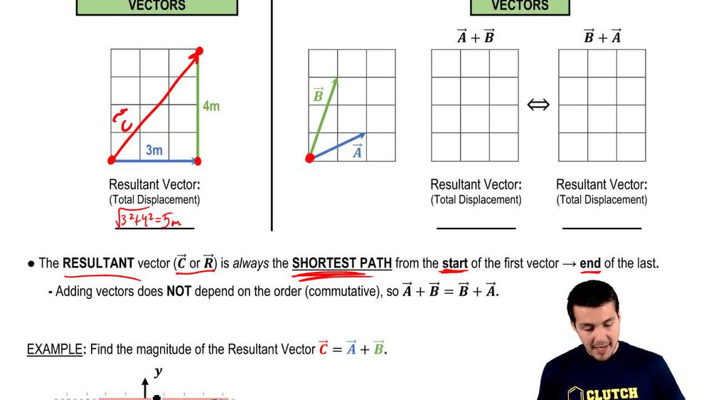 Subtracting Vectors Graphically | Pearson+ Channels