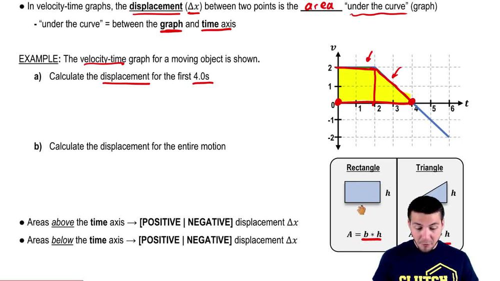 velocity time graph and position time graphs