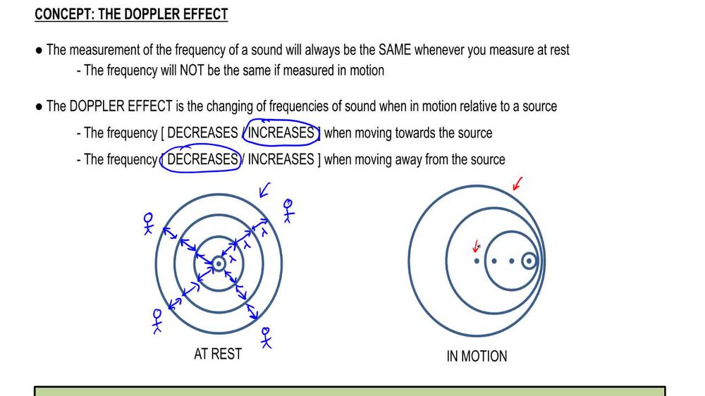 A police radar gun used to measure the speed of cars emits an ele