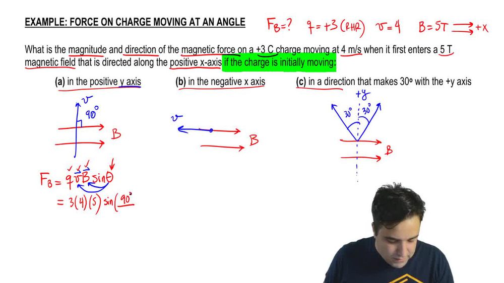 A charged particle moving in a magnetic field experiences a force ...